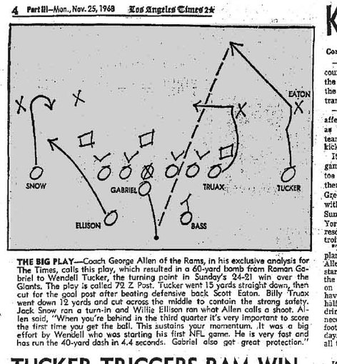 Big Play Tucker Coach Allen.jpg