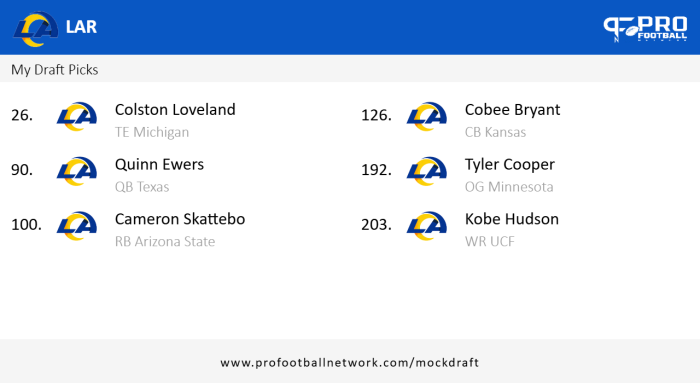 PFN_Draft_result_1740791441573.png