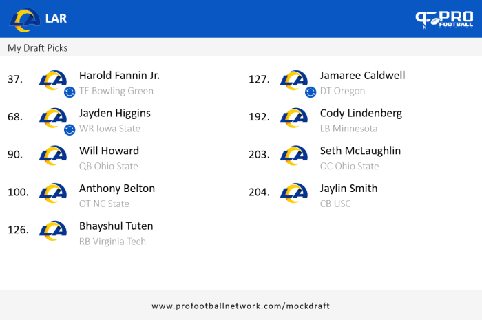 PFN_Draft_result_1741545458161.png