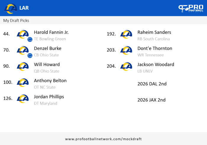 PFN_Draft_result_1741586780243.png