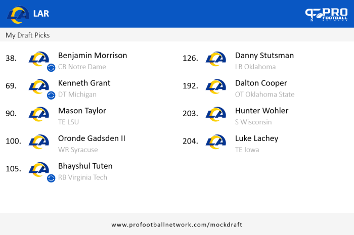 PFN_Draft_result_1741629365194.png