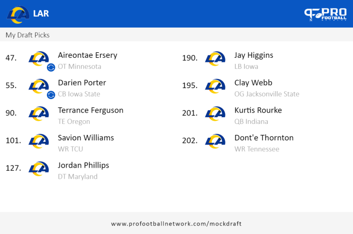 PFN_Draft_result_1742315831905.png