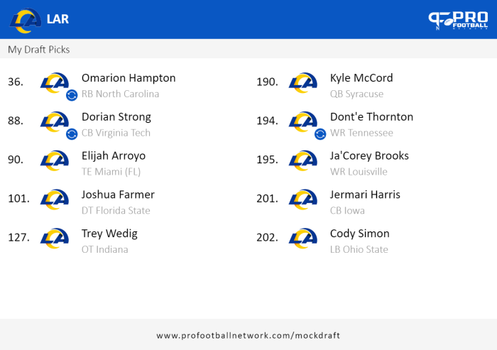 PFN_Draft_result_1742410807685.png
