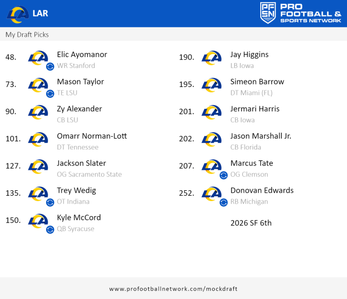 PFN_Draft_result_1742591664206.png