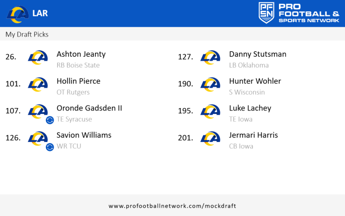 PFN_Draft_result_1742626840054.png