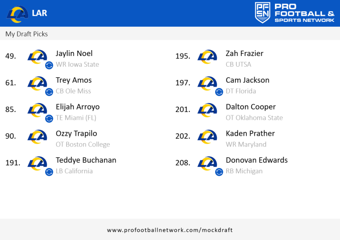 PFN_Draft_result_1743566384077.png