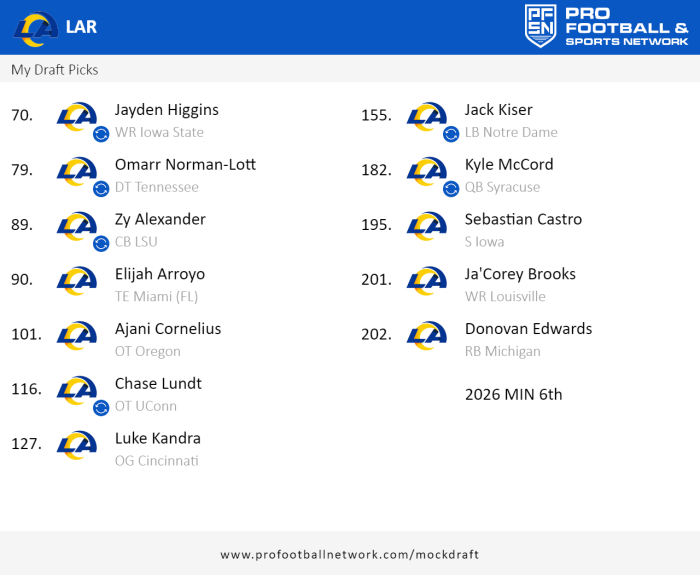 PFN_Draft_result_1743718994944.png